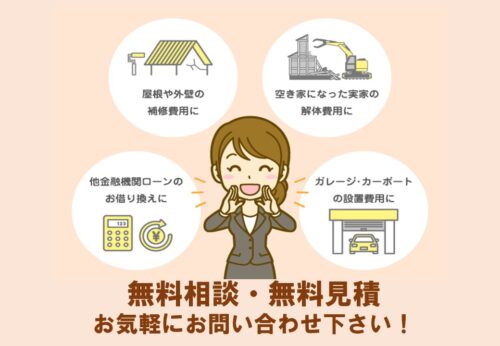 リフォーム費用　【 ローン 】